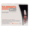 Sildenafil Basics